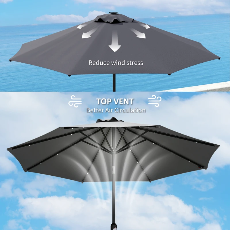 Best 3 m Replacement Parasol Canopy with Top Vent, UPF 50+ Garden Parasol Replacement Canopy, 8 Rib Parasol Cover Replacement Fits Various Frames, Grey - Image 7