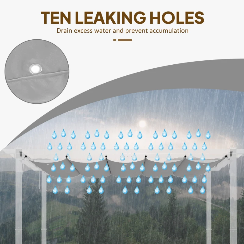 Best Retractable Pergola Shade Cover, Replacement Canopy Fabric for 3 x 3 (m) Pergola, Gazebo Retractable Roof, Light Grey - Image 5