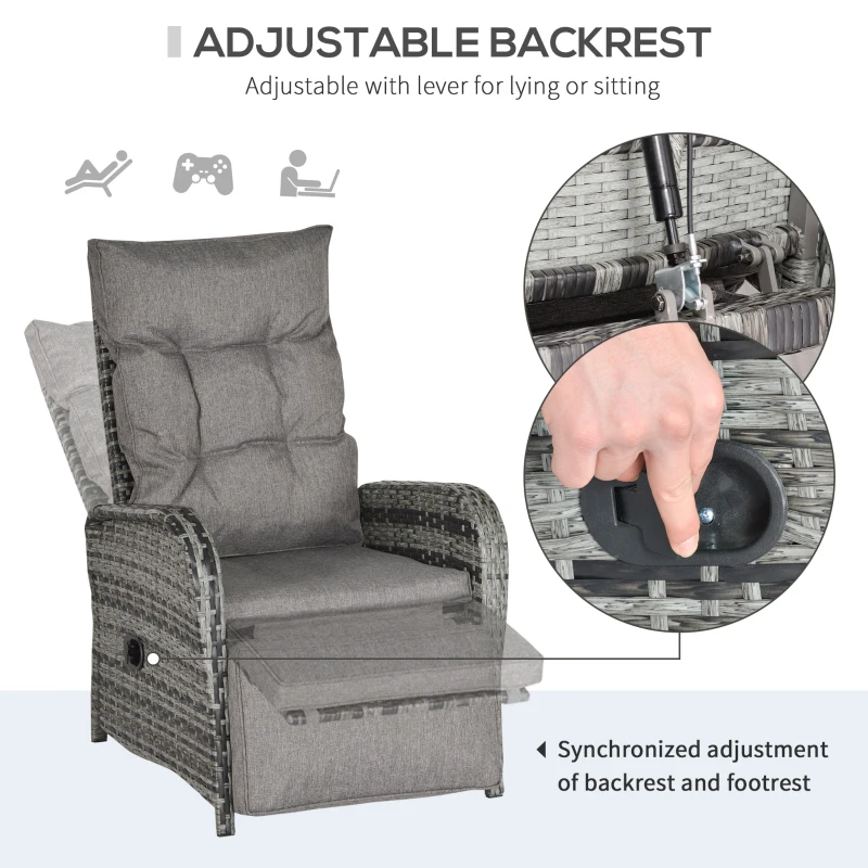 Best 2 Seater Patio Wicker Chaise Lounge Sofa Set with Fabric Cushion, Grey - Image 5