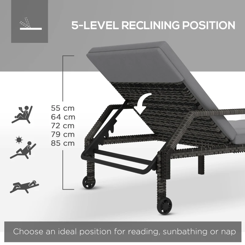 Best Outdoor Sun Lounger, Rattan Wicker Chaise Recliner with 5-Level Adjustable Backrest and 2 Wheels - Image 4