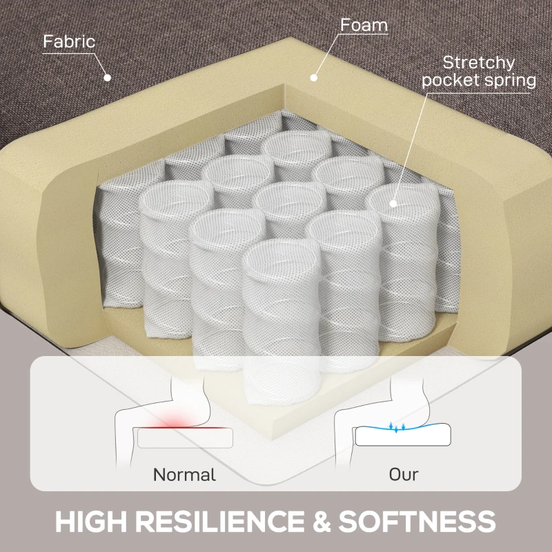 Best Retro Accent Chair, Wingback Armchair with Wood Frame Button Tufted Design for Living Room Bedroom, Brown - Image 5