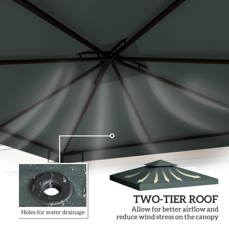 Best Gazebo Roof Replacement, for 3 x 3(m) Frames - Grey - Image 4