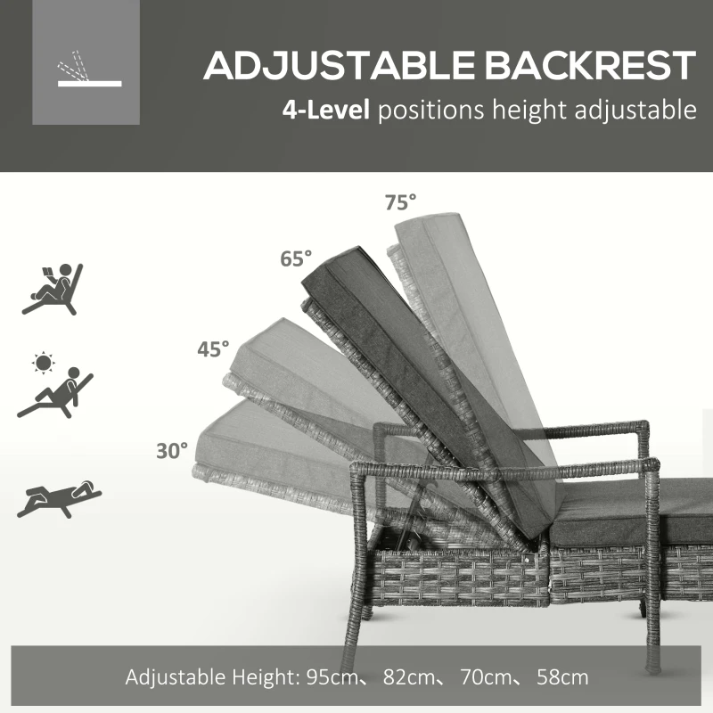 Best PE Rattan Sun Loungers set of 2 with Cushion, Outdoor 2 Pieces Garden Sunbed Furniture with 4-Level Recliner Backrest, and Armrest, Grey - Image 3