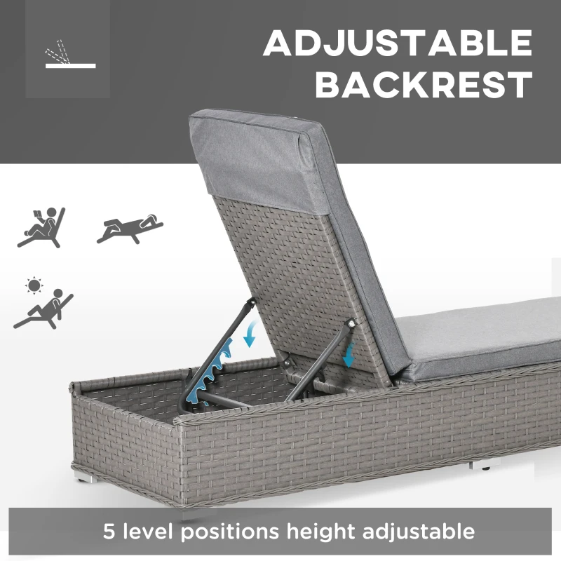 Best 3 Pieces Rattan Sun Lounger Set with Aluminium Frame, 5-Position Adjustable Reclining Garden Chairs and Glass Top Table, Wicker Garden Furniture Daybed with Cushions for Patio, Grey - Image 6