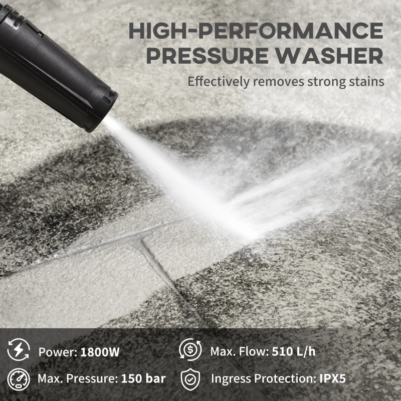 DURHAND High Pressure Washer, 150 Bar Pressure, 510 L/h Flow, 1800W, High-Performance Portable Power Jet Wash Cleaner, Blue - Image 4