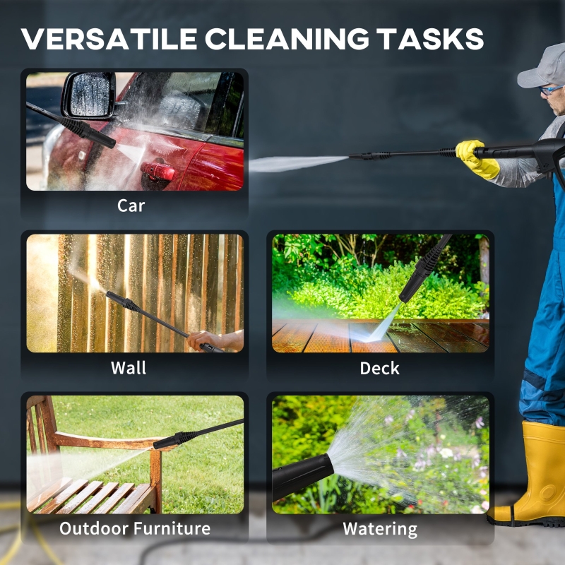 DURHAND 1800W High Pressure Washer, 150 Bar Pressure, 510 L/h Flow, High-Performance Portable Power Washer Jet Wash Cleaner with 6M Hose and Hose Reel for Garden, Car, Furniture, Yellow - Image 9