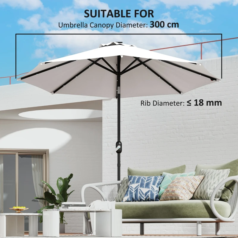 Best 3 m Replacement Parasol Canopy with Top Vent, UPF 50+ Garden Parasol Replacement Canopy, 8 Rib Parasol Cover Replacement Fits Various Frames, Cream - Image 5