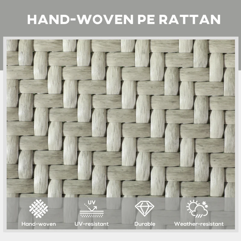 Best Foldable Outdoor PE Rattan Sun Lounger Set of 2, Patio Wicker Recliners Lounge Chair w/ 5-Level Adjustable Backrest, for Poolside, Garden, Mixed Grey - Image 4