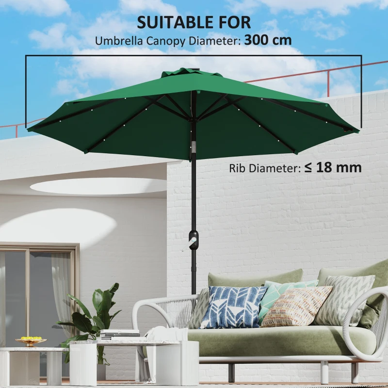 Best 3 m Replacement Parasol Canopy with Top Vent, UPF 50+ Garden Parasol Replacement Canopy, 8 Rib Parasol Cover Replacement Fits Various Frames, Green - Image 5