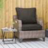 Best Outdoor Seat and Back Cushion Set Patio Deep Seating Chair Replacement Cushion - Image 10