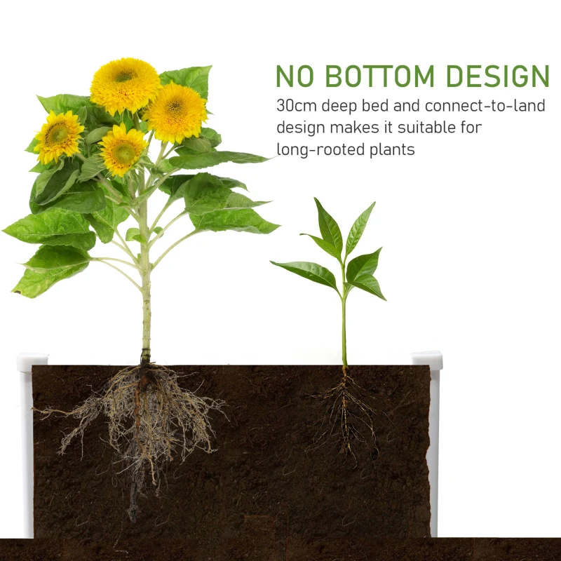 Best 302L Raised Garden Bed, Weather-resistant PP Planter Box Containers for Outdoor Patio Plant Flower Vegetable, 120 x 90 x 30 cm - Image 4