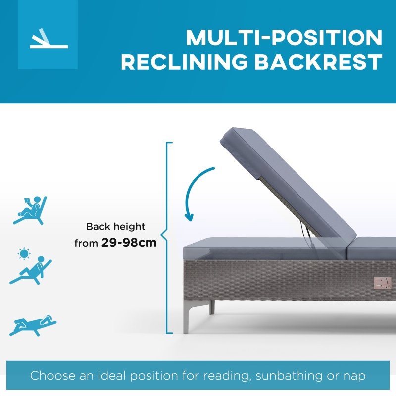 Best Outdoor PE Rattan Sun Lounger, Multi-position Backrest Adjustable Single Recliner Sunbed Daybed with Removeable & Washable Cushion, for Patio, Garden, Dark Grey - Image 4