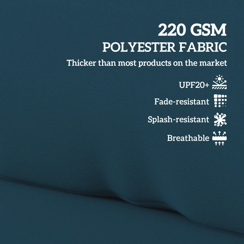 Best 2 Seater Pallet Furniture Cushions Pallet Cushions, UPF20+ 220gsm Fabric, 20 cm Thick Outdoor Seat Pads, Navy Blue - Image 5