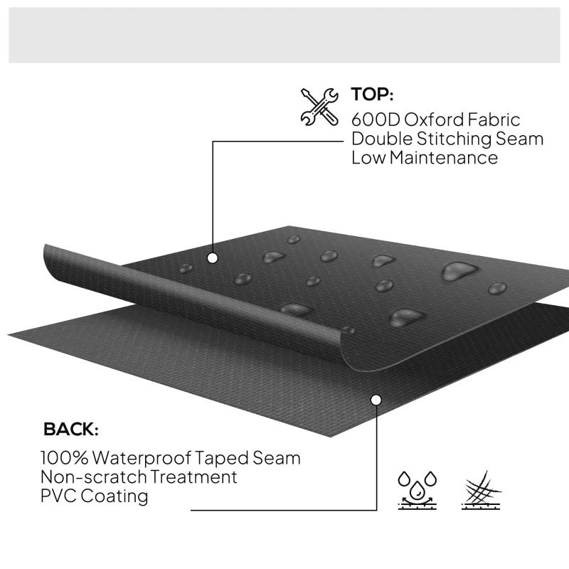 Best Garden Patio Large Furniture Set Round Cover 600D Oxford Waterproof, Ф193 x 80H cm, Black - Image 5