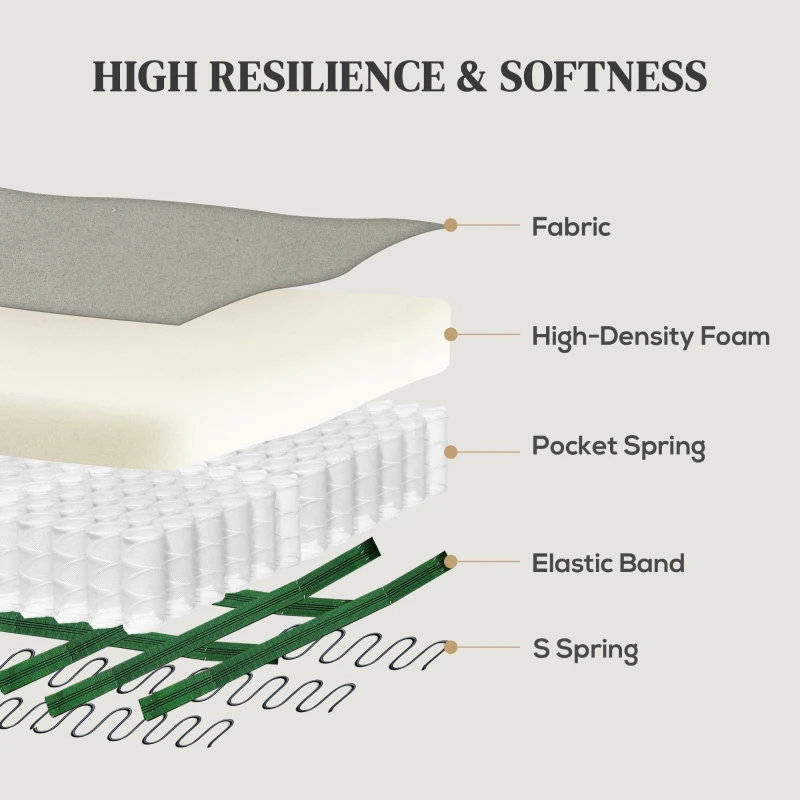 Best 140° Manual Reclining Armchair, with Footrest - Grey - Image 5