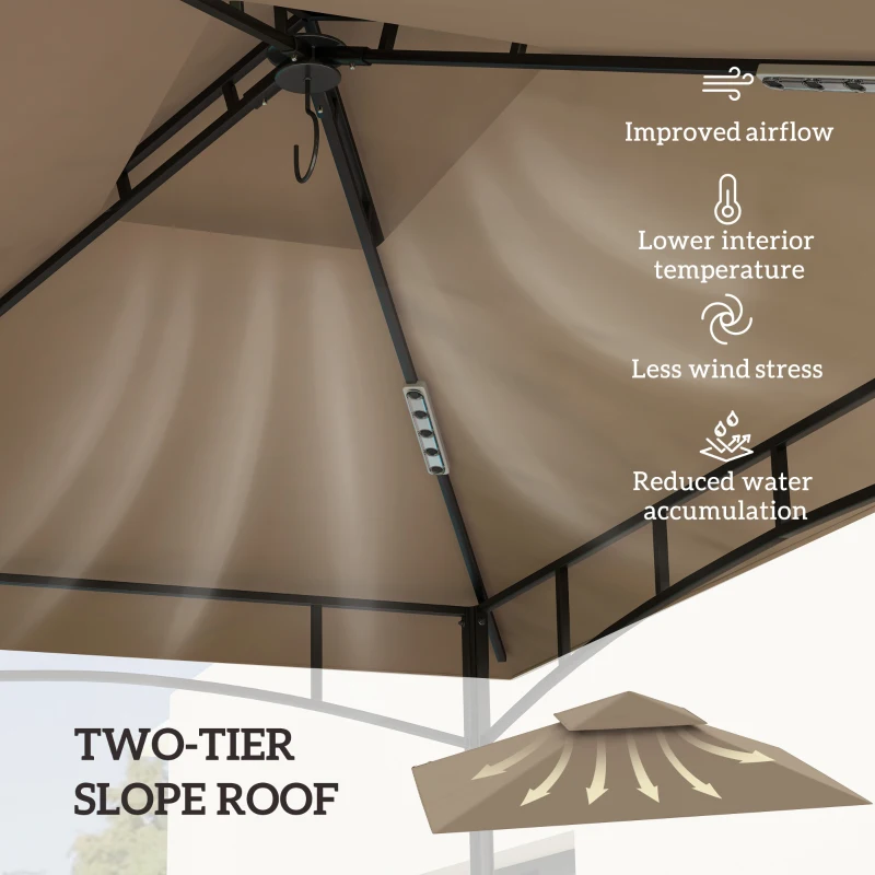 Best Grill Gazebo Replacement Canopy Roof for 1.5 x 2.4m Frame, UPF50+ Protection, Double Tiered 5' x 8' Outdoor BBQ Gazebo Cover Replacement, TOP COVER ONLY, Khaki - Image 6