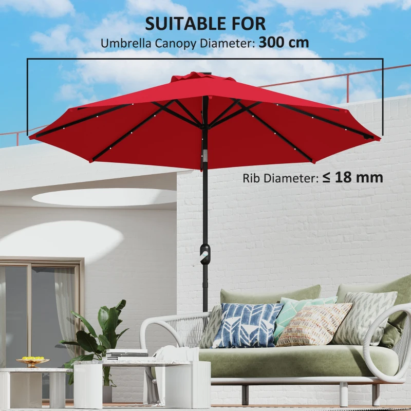 Best 3 m Replacement Parasol Canopy with Top Vent, UPF 50+ Garden Parasol Replacement Canopy, 8 Rib Parasol Cover Replacement Fits Various Frames, Red - Image 5