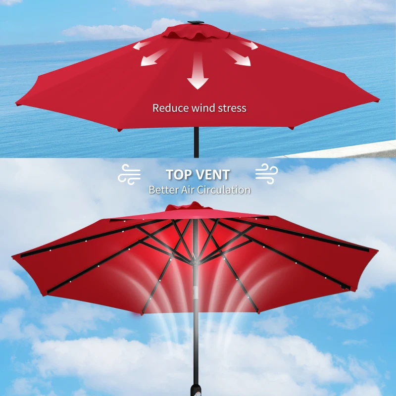 Best 3 m Replacement Parasol Canopy with Top Vent, UPF 50+ Garden Parasol Replacement Canopy, 8 Rib Parasol Cover Replacement Fits Various Frames, Red - Image 7