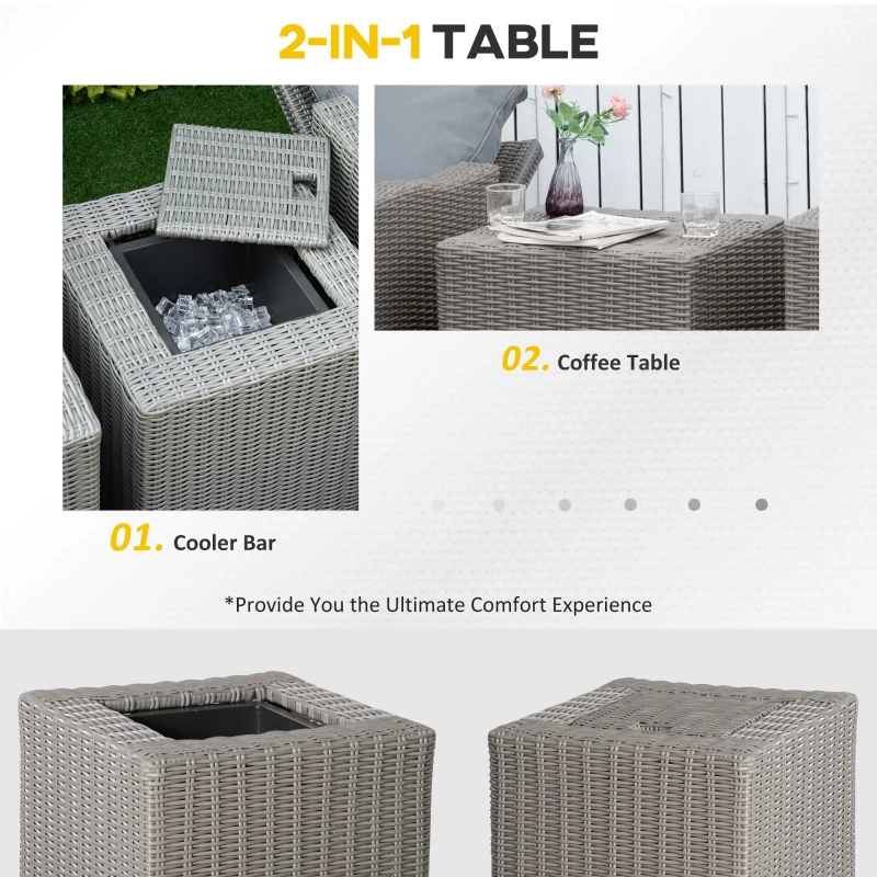 Best 5 Pieces Outdoor PE Rattan Garden Furniture with Cushions, Patio Lounge Adjustable Backrest Chairs, Footstools and Cooler Bar Coffee Table & Cover, Grey - Image 7