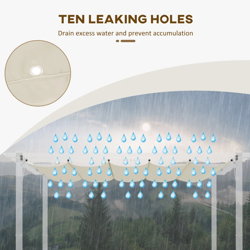 Best Retractable Pergola Shade Cover, Replacement Canopy Fabric for 3 x 3 (m) Pergola, Gazebo Retractable Roof, Cream White - Image 5