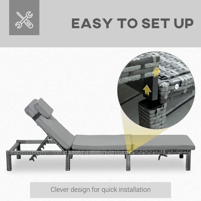 Best 2 Pieces Outdoor PE Rattan Sun Loungers set of 2 with Cushion, Garden Wicker Sunbed Furniture with 5-Level Recliner Backrest, Grey - Image 7