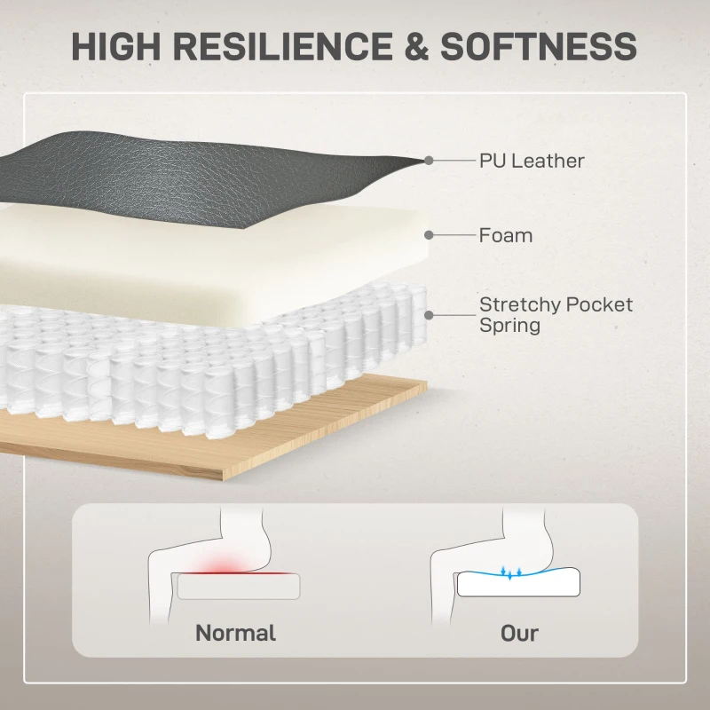 Best Power Lift Recliner Chair for Elderly, Overstuffed Faux Leather Riser and Reclining Chair with USB A+C Ports, Remote Control, Recliner Armchair for Living Room, Charcoal Grey - Image 6