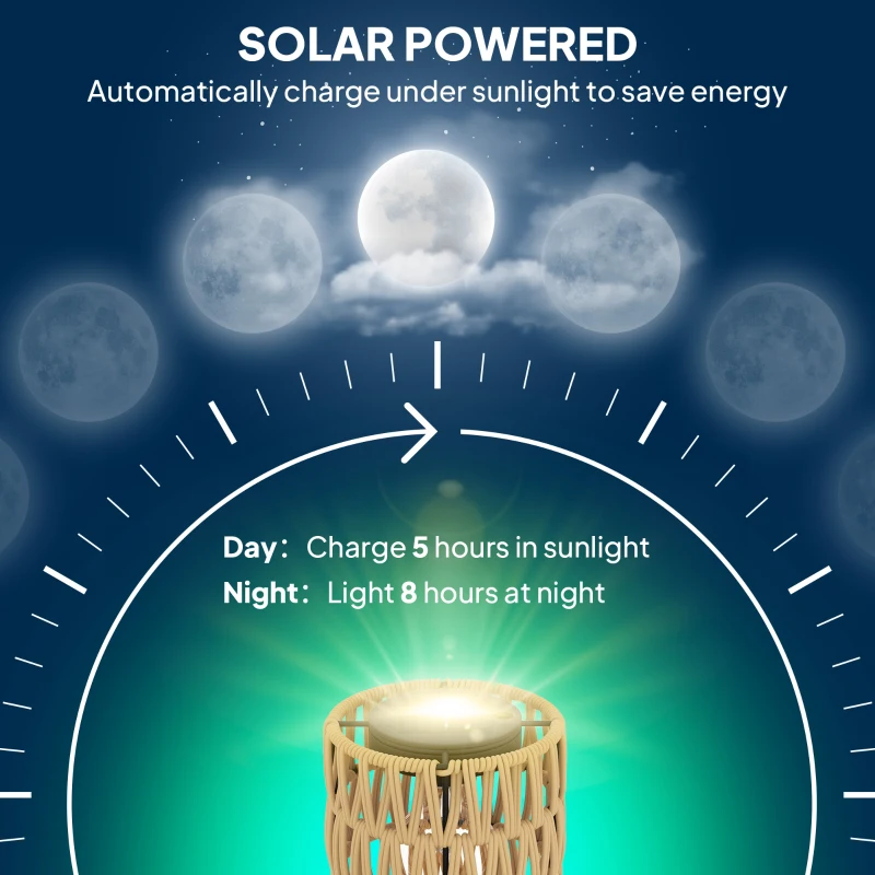 Best Boho Rattan Floor Lamp, 3-Lights Rattan Lamp with Shelf, Freestanding Solar Garden Light with Auto On/Off Lights, IP44 Waterproof for Porch, Pathway, Deck, Yellow - Image 5