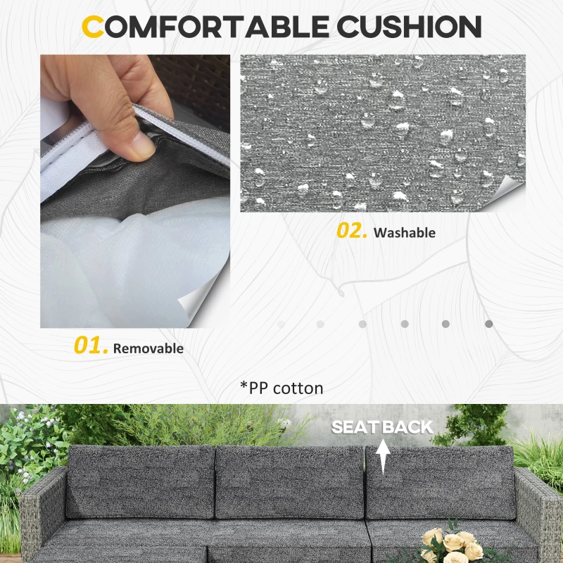 Best 5-Piece Rattan Patio Furniture Set with Corner Sofa, Footstools, Coffee Table, for Poolside, Dark Grey - Image 6