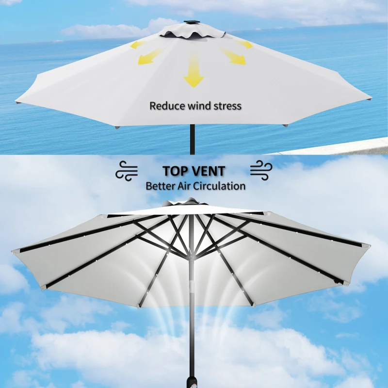 Best 3 m Replacement Parasol Canopy with Top Vent, UPF 50+ Garden Parasol Replacement Canopy, 8 Rib Parasol Cover Replacement Fits Various Frames, Cream - Image 7