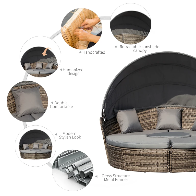 Best Outdoor PE Rattan Garden Furniture with Cushioned, Patio Wicker Conversation Furniture Set, Round Daybed with Retractable Canopy, Coffee Table and Three Pillows, Dark Grey - Image 7