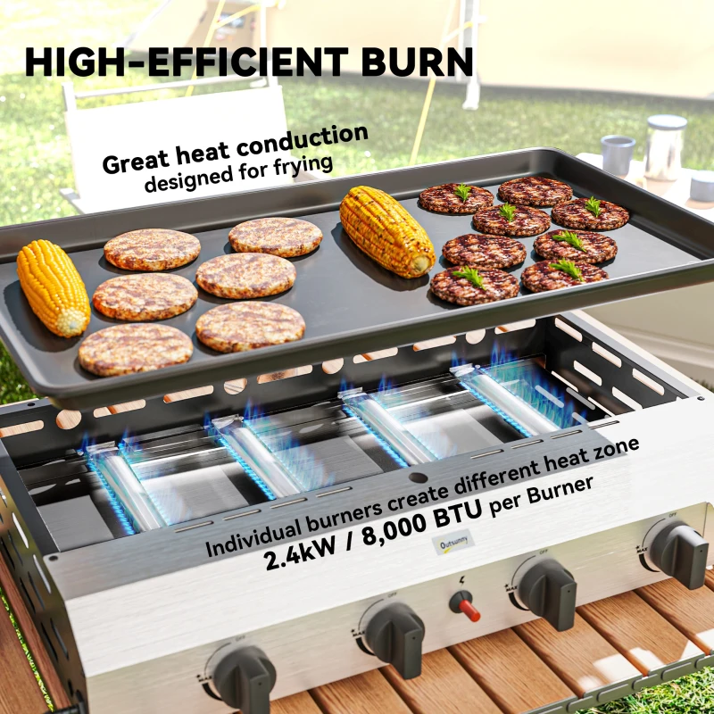Best Four Burner Portable Gas Grill - Image 4