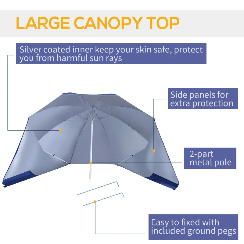 Best 2m UV Protection Fishing Beach Umbrella Brolly Shelter w/ Side Panel Tent Blue - Image 6