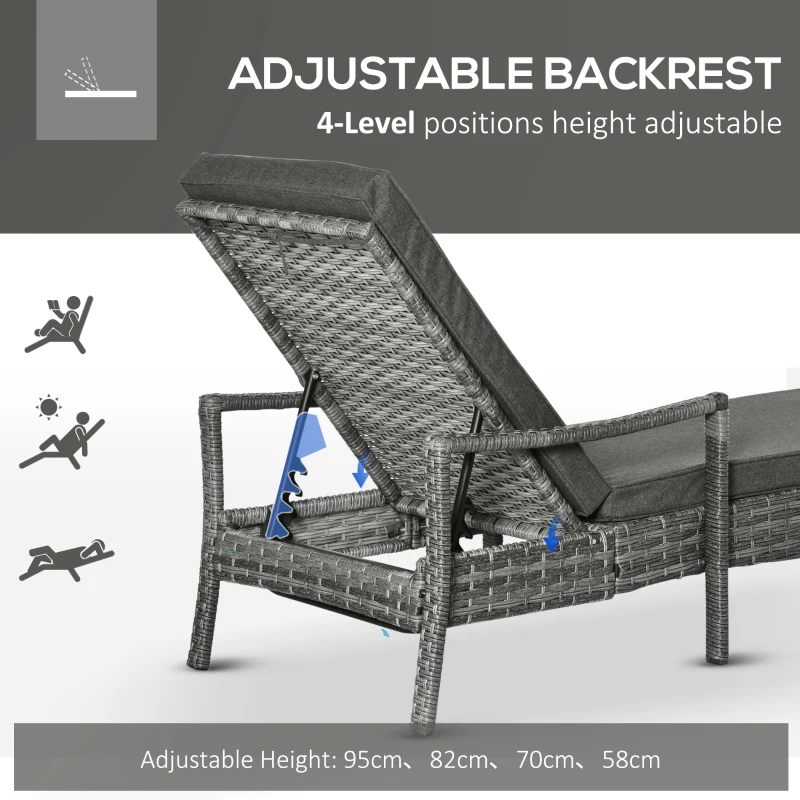 Best Patio Rattan Sun Lounger, Dual Wicker Weave Outdoor Single Reclining Chair Furniture, 4-Level Adjustable Backrest w/ Removeable & Washable Cushion, Mixed Grey - Image 4