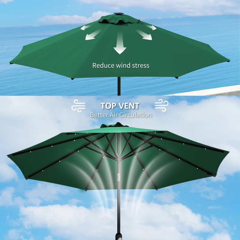 Best 3 m Replacement Parasol Canopy with Top Vent, UPF 50+ Garden Parasol Replacement Canopy, 8 Rib Parasol Cover Replacement Fits Various Frames, Green - Image 7