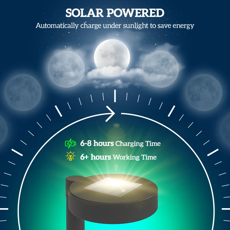 Best Solar Lights Outdoor Garden Stake 8 Pack Pathway Lighting, Solar Stake Lights with Auto On/Off LED, IP44 Waterproof Plastic Outdoor Garden Lighting for Path, Patio and Landscape - Image 4