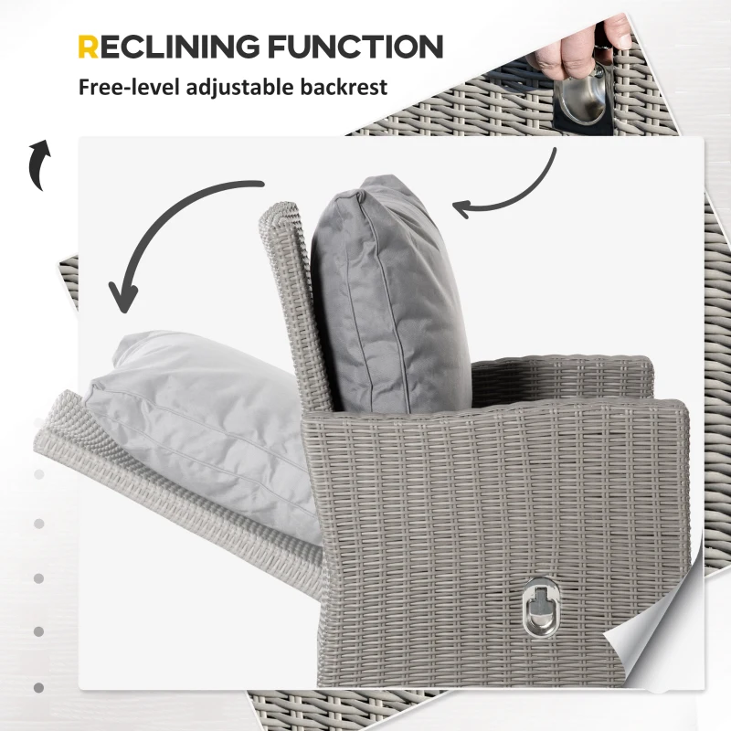 Best 5 Pieces Outdoor PE Rattan Garden Furniture with Cushions, Patio Lounge Adjustable Backrest Chairs, Footstools and Cooler Bar Coffee Table & Cover, Grey - Image 8